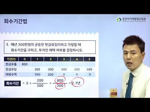 재무관리강의(자본예산)_4강 투자안평가기법(비할인모형)_회수기간법,회계적이익률법