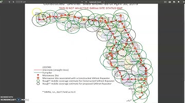 SARNET, The Most Effective Ham Radio Statewide Network