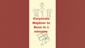 Mastering Skills: The Secret to Entrepreneurship Success #motivation #purposeandpowertalks #trend