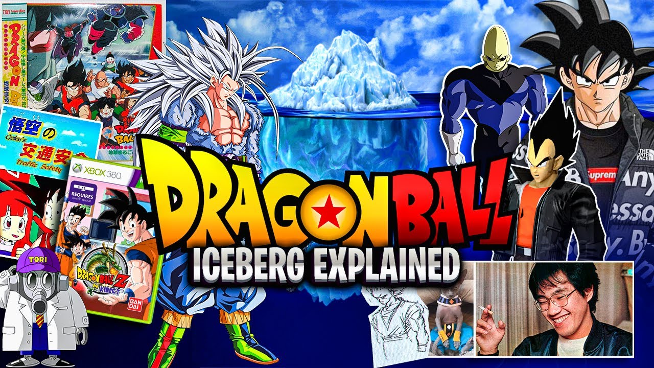 The Dragon Ball Iceberg Explained - YouTube