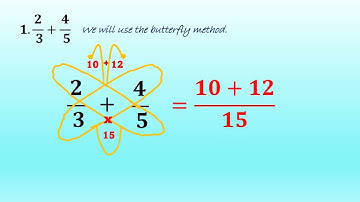 Addition and Subtraction of Unlike fractions Using Butterfly Method
