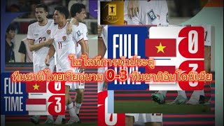 เวียดนาม 0-3 อินโดนีเซีย | ไฮไลท์ทำประตู ฟุตบอลบอลโลกรอบคัดเลือก โซนเอเชีย World Cup 2026
