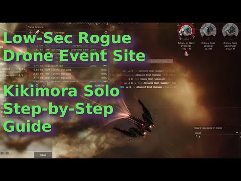 Advanced Rogue Drone Outgrowth Colony Guide - Mad ISK in a solo Kikimora