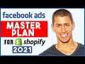 Facebook Ads for Shopify/eCommerce Step By Step Tutorial 2021