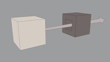 Fitting a Cube Through a Copy of Itself | Rupert