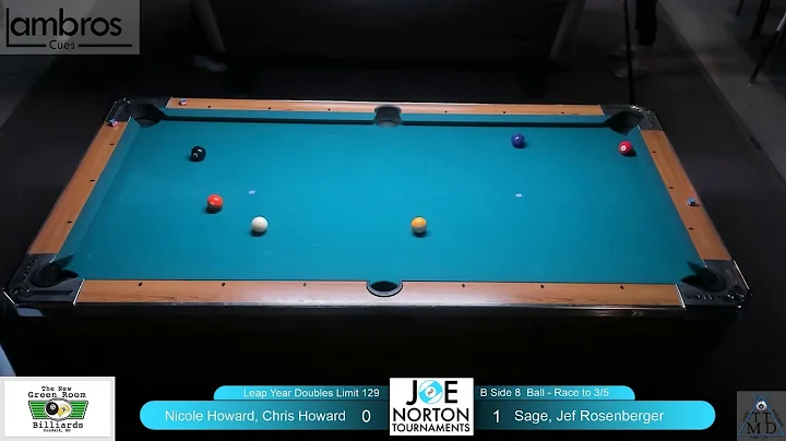 Nicole Howard, Chris Howard vs Darren Freeman, Jef...