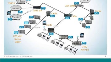 Defending Healthcare Networks with NetFlow