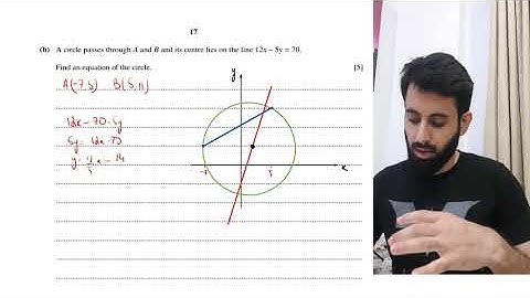 AS level Math P1 - Equation of Circle - Part 4 - (Past Paper Question)