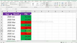 Full Cell color quick filter | Data analysis techniques in excel Guide