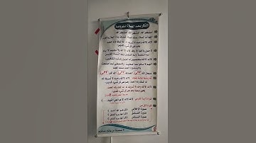 الاذكار بعد الصلاة المفروضة Zikir after Faraz Prayer