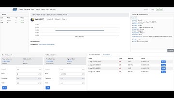 Crypto Exchanger Script - Secure Paymentz - Bitcoin Exchanger Script