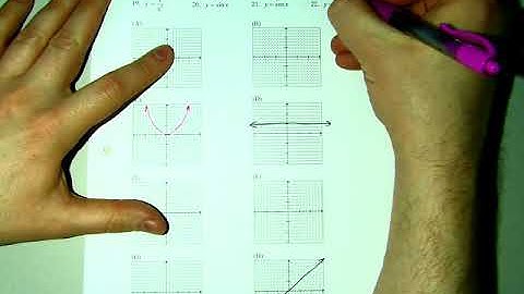 AP Calculus - Slope Fields - End of the Notes
