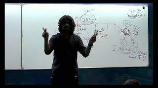 IQ | CAF 8 | Audit & Assurance | Sir M. Ibrahim | ISA 550 | Related Party | Demo 1 | 03482000007