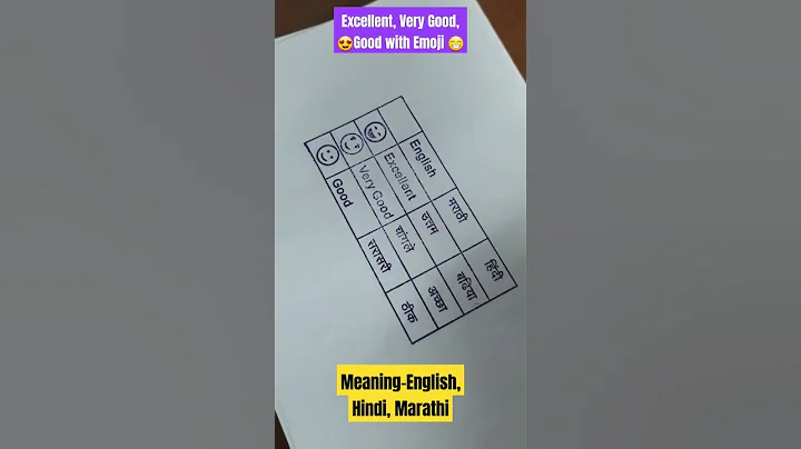 Excellent, Very Good, Good meaning English, Hindi, Marathi with Emoji Rubber Stamp #stamps #shorts