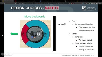 Autonomous Mobile Robots with LiDAR and Computer Vision | TMMC Software Challenge 2025