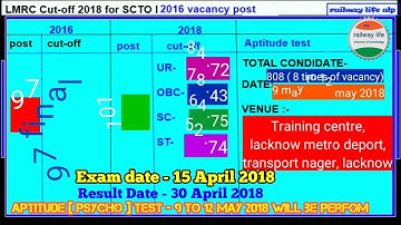 LMRC cutoff 2018 for SCTO aptitude test | comparison with 2016 & Aptitude [ Psycho ] test date