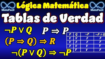 0.1.10 Tablas de Verdad EXPLICACIÓN y varios Ejemplos, PASO A PASO (Álgebra Superior)