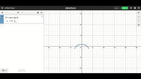 1-4 Sketch the curve by using the parametric equations to plot points. Indicate with an arrow the d…