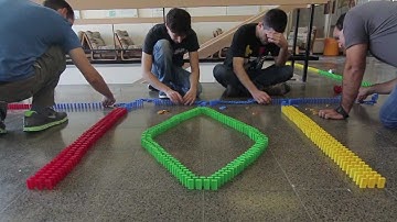 Rube Goldberg Machine Behind the Scenes Hanukkah 101 Technion Israel