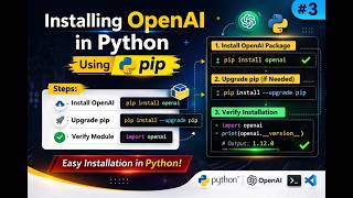 How to Install OpenAI in Python Using pip (Beginner Guide) | Python OpenAI Installation Tutorial