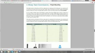 MyDailyChoice Binary Team Comission