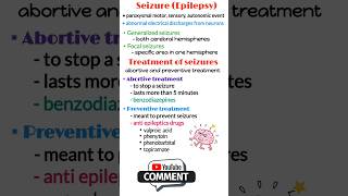 Seizure disorder, Epilepsy (convulsions), seizure types, seizure treatment, medical shorts shorts
