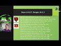 FAA E228 C-USA/FBS Independents Season Preview
