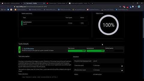 CyclicRotation | Codility for Programmers | Problem Solving using Java