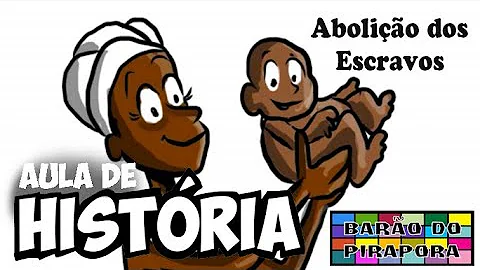 Que que significa a palavra Abolição?