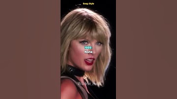 If folklore’s songs were on a different album || Wildest_Swift #erastour #taylorswift 