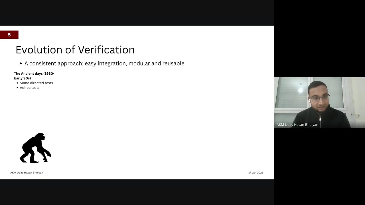 Layered Verification   2026 01 17