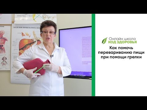 Как помочь перевариванию пищи при помощи грелки