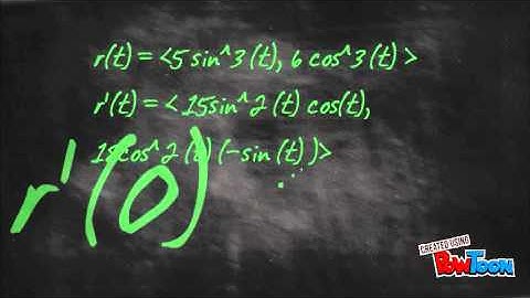 Applied Calculus Assignment