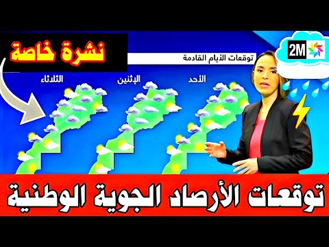 حالة الطقس بالمغرب ليوم الاحد 23 نونبر 2025  