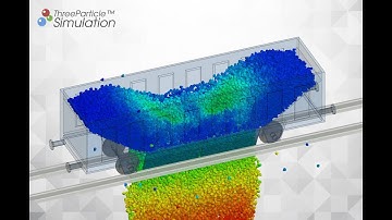DEM simulation and optimization of coal wagon