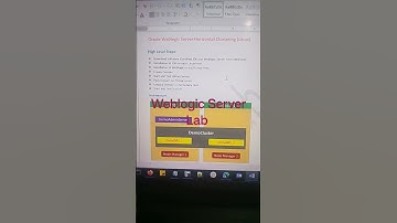 Weblogic Server Clustering Setup on Linux : Lab