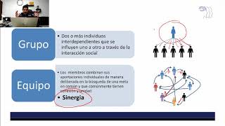 Formación de equipos de trabajo