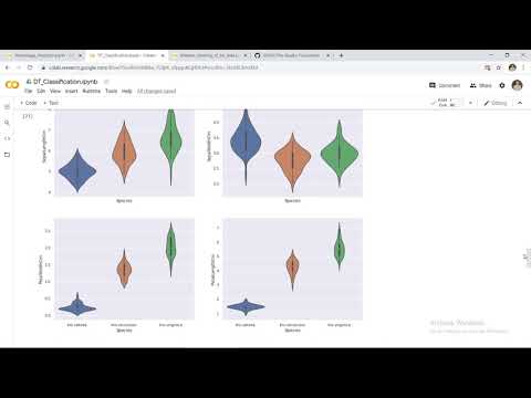Task 6 | Prediction Using Decision Tree Algorithm