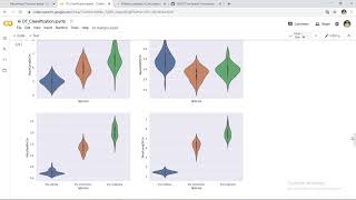 Task 6 | Prediction Using Decision Tree Algorithm