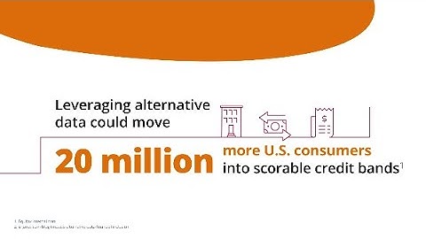 Expanding access to #credit with alternative data