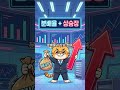 커버드콜 ETF 3개, 수익 구조 완전히 다릅니다 #자산관리 #장기투자 #재테크 #커버드콜etf #배당투자 #배당금 #배당etf #경제공부 #돈공부