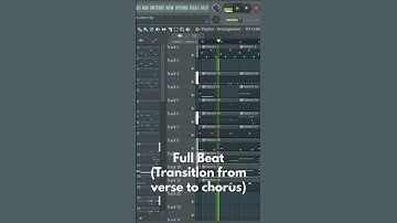 Making A Beat From Scratch - How I Made A Beat I Just Dropped Called "Surveillance"