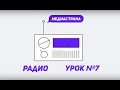 Медиастрана. Модуль «Радио». Урок №7 «Запись и монтаж новости»