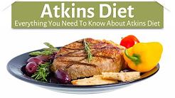 How does the atkins diet work