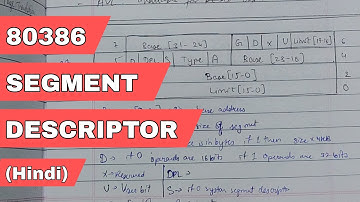 Segment Descriptor of 80386|| Microprocessor|| Mumbai University