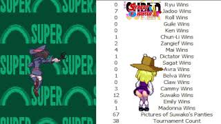 美少女 SSF2 MD AFK Tournaments 1,222 Part 2