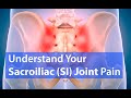 Sacroiliac (SI) Joint Pain: EVERYTHING YOU SHOULD KNOW