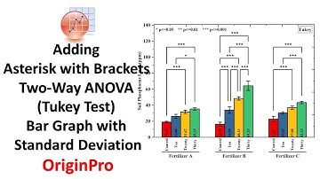 Adding Asterisk with Brackets to a Two-Way ANOVA (Tukey Test) Bar Graph with SD | OriginPro