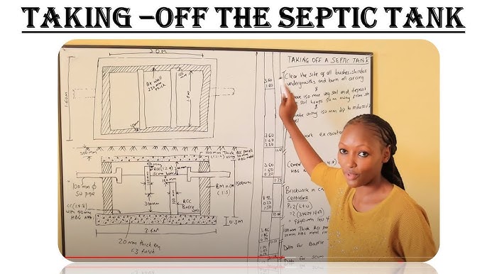 Superficial Floor Area Method And