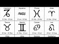 Zodiac Berpotensi Psikopat - Apa Zodiacmu?